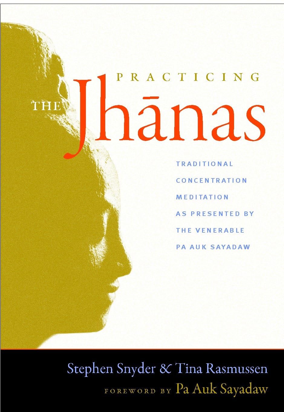 Practicing the Jhanas Social Sciences