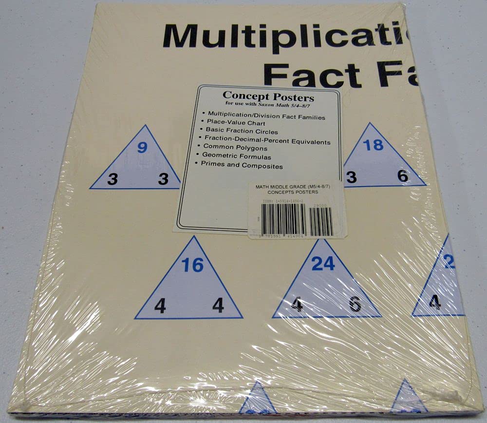 Product Image: Saxon Math: Concept Poster Middle Grade