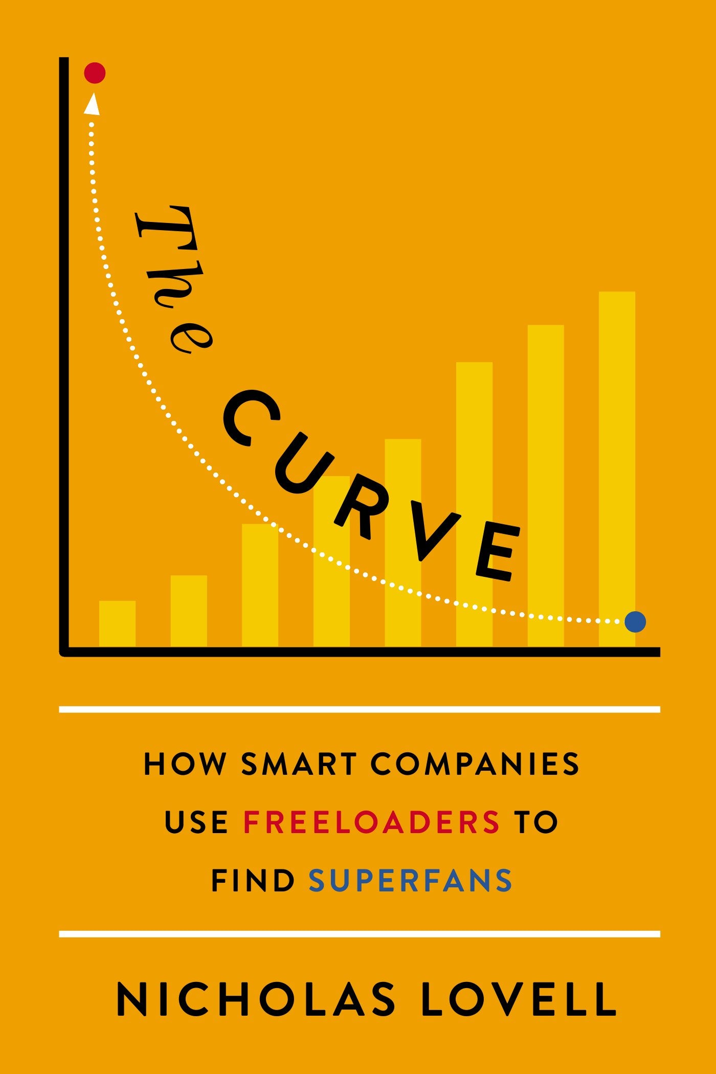 The Curve: How Smart Companies Find High-Value Customers Business, Finance & Career