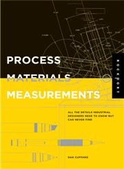 Process Materials Measurments Film, Art & Culture
