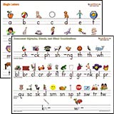 Sound Partners Sound Cards (one set) Books