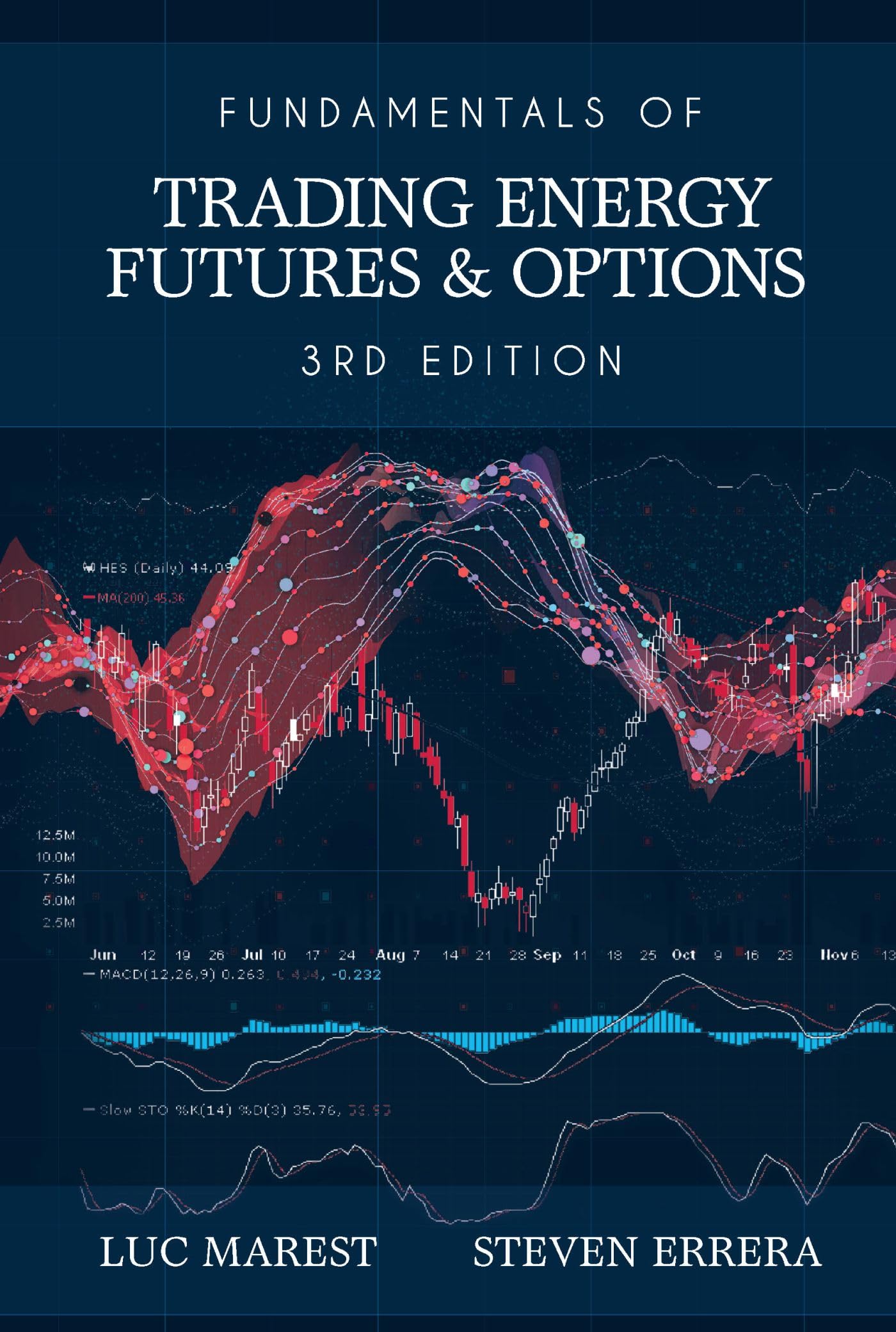 Fundamentals of Trading Energy Futures & Options Business, Finance & Career