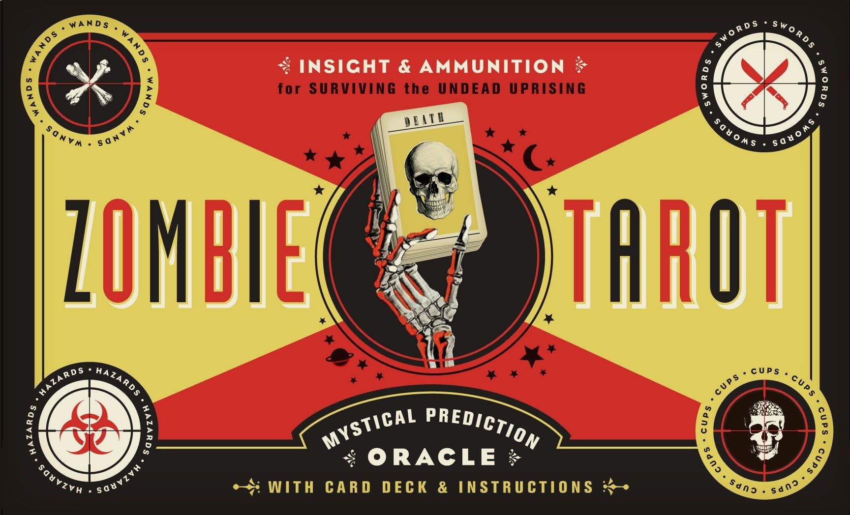 Product Image: The Zombie Tarot