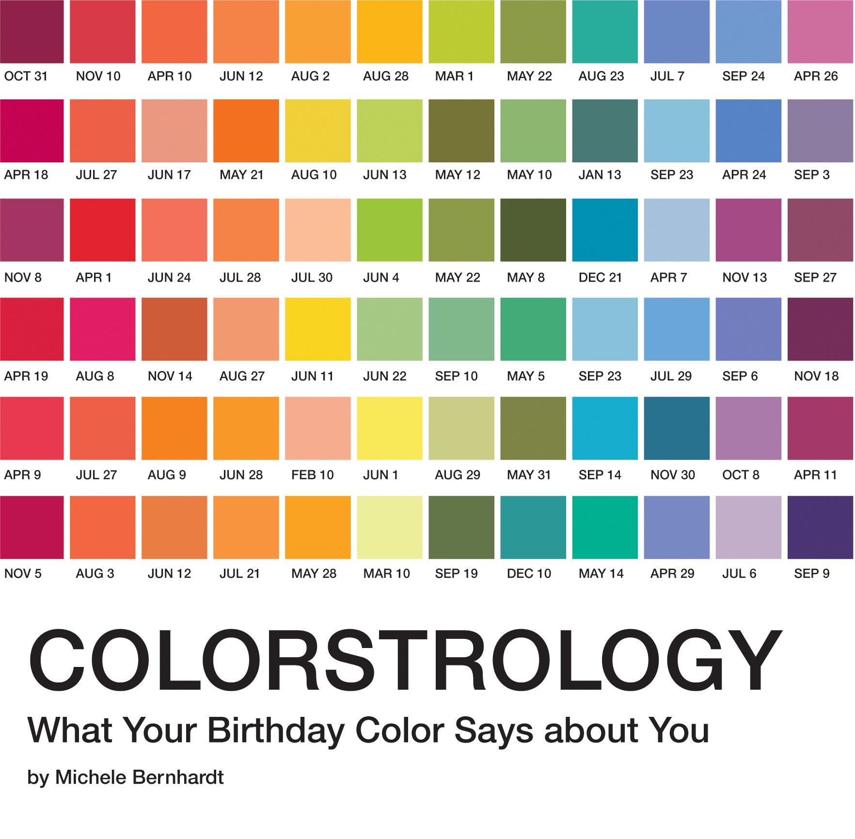 Colorstrology Business, Finance & Career