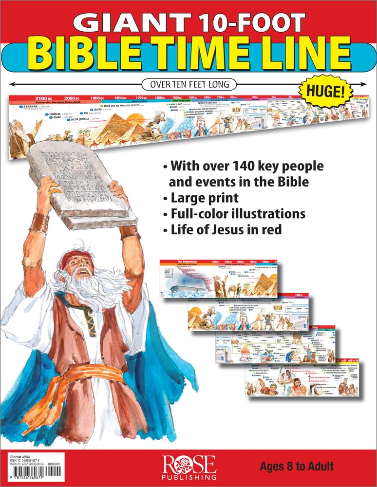 Classroom Giant 10 Foot Bible Time Line (Giant 10-Foot Time Line) Religion & Esotericism