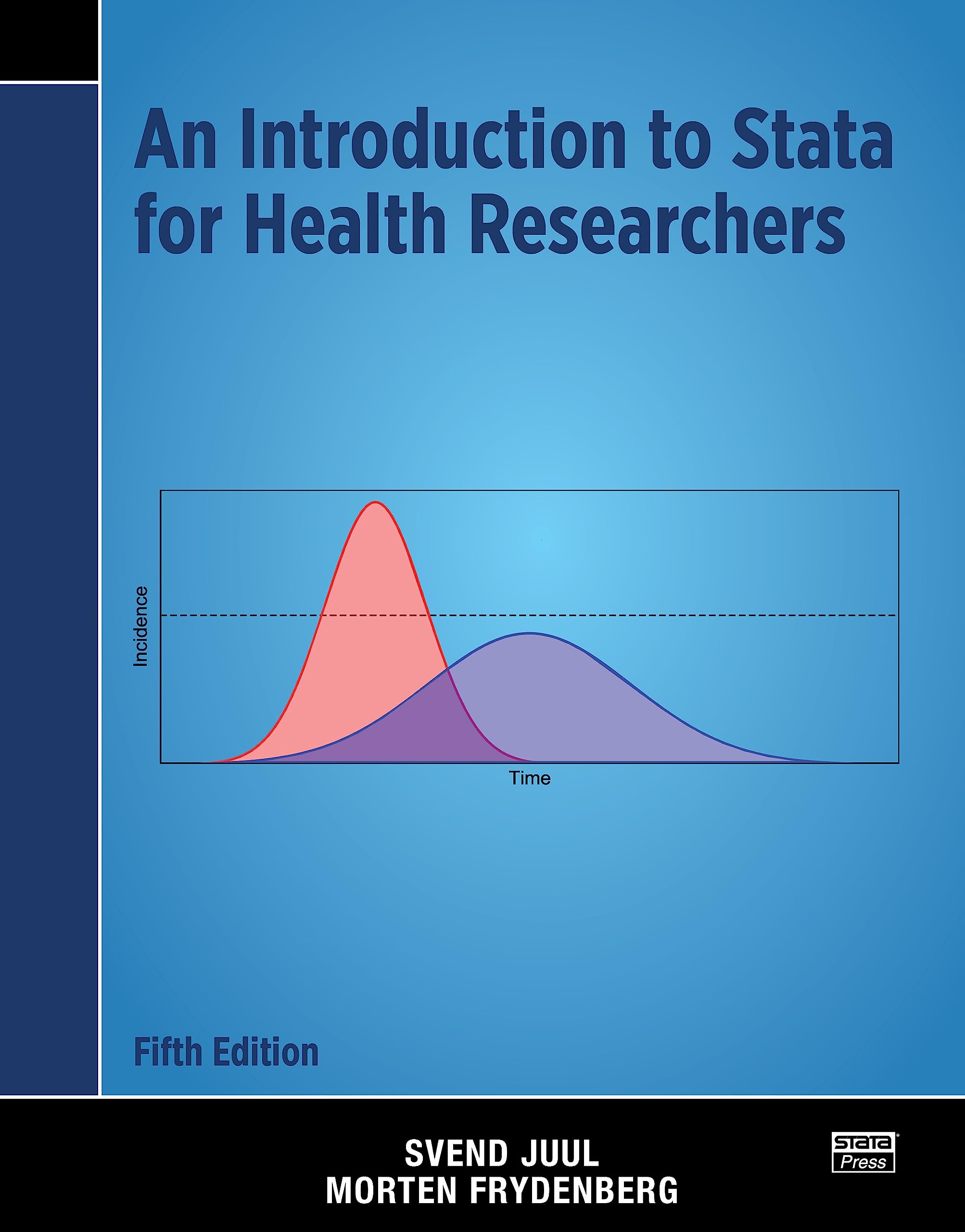An Introduction to Stata for Health Researchers Medicine