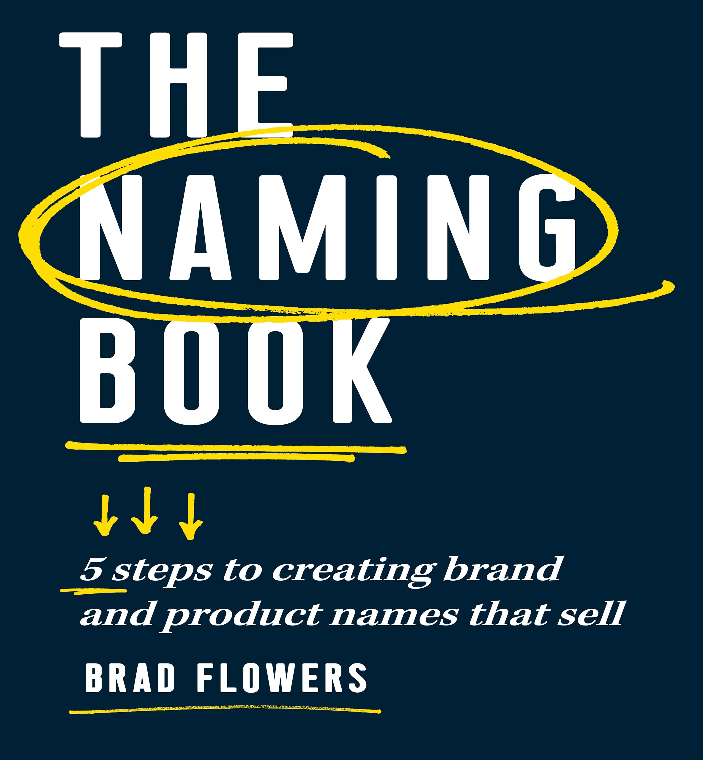 Naming Book: 5 Steps to Creating Brand and Product Names that Sell Business, Finance & Career