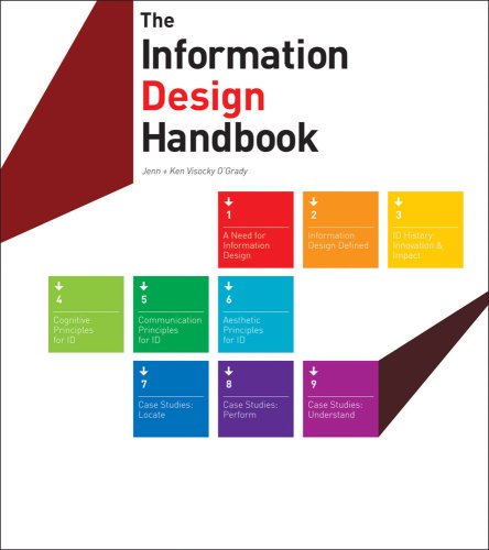 Product Image: The Information Design Handbook