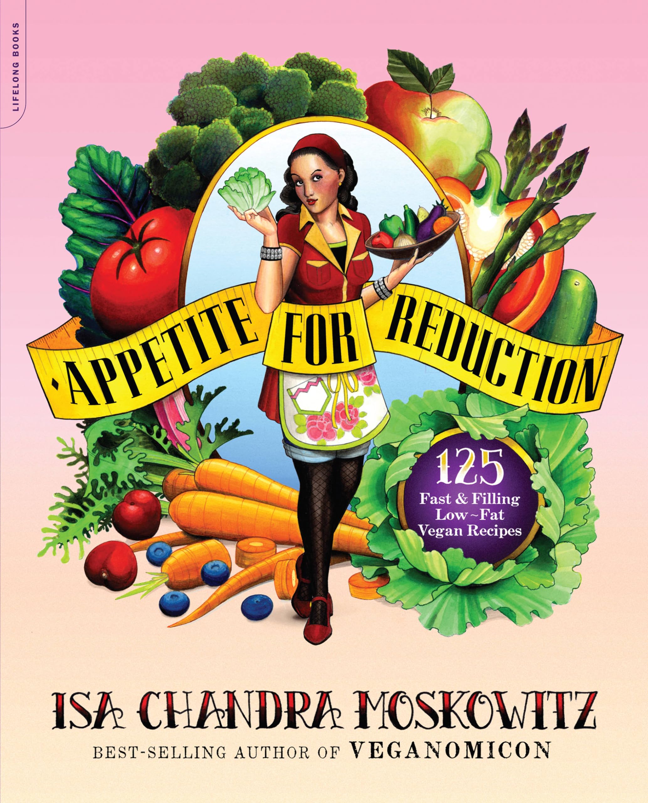 Appetite for Reduction Leisure, Home & Garden