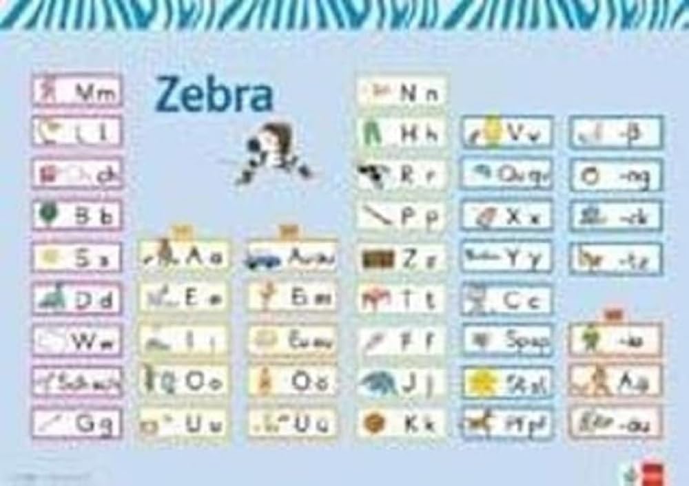 Zebra 1: Poster Schreibtabelle Strategie Klasse 1: Neubearbeitung (Zebra. Ausgabe ab 2011) Posters