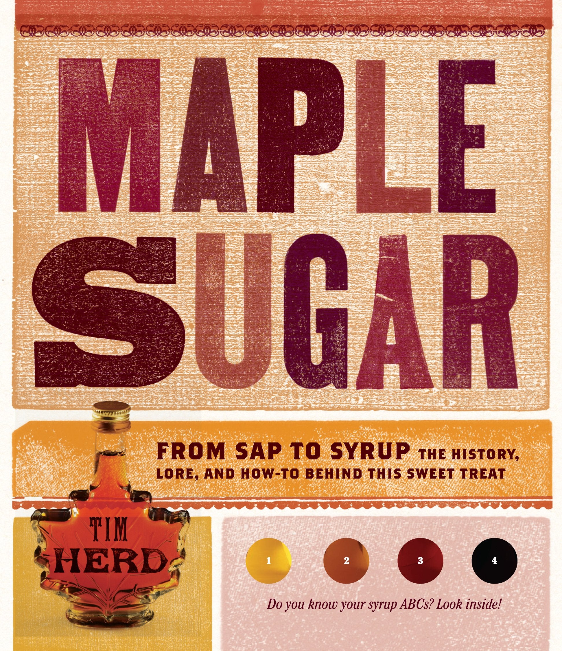 Maple Sugar: From Sap to Syrup: The History, Lore, and How-To Behind This Sweet Treat Leisure, Home & Garden