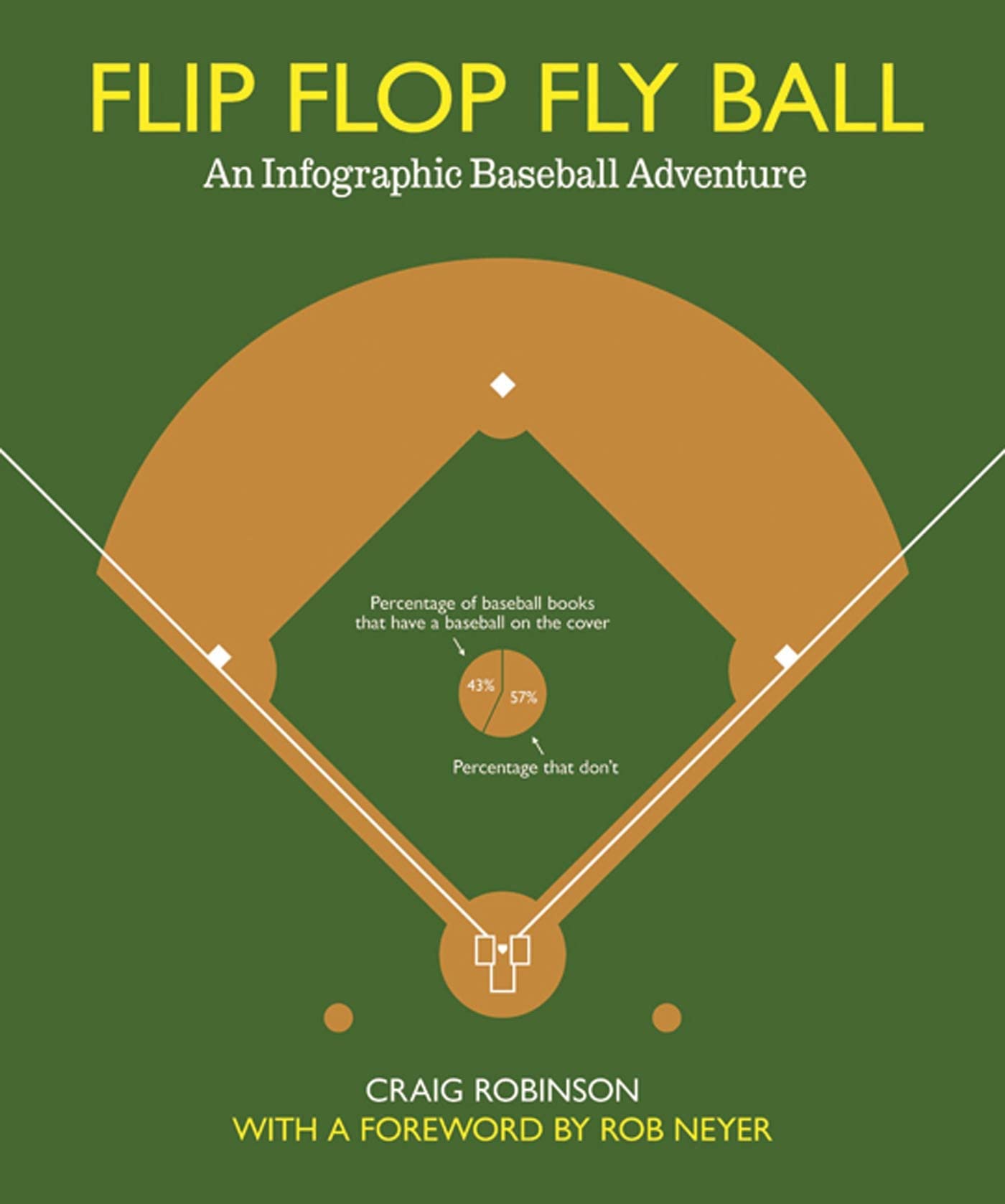 Flip Flop Fly Ball: An Infographic Baseball Adventure Leisure & Fun