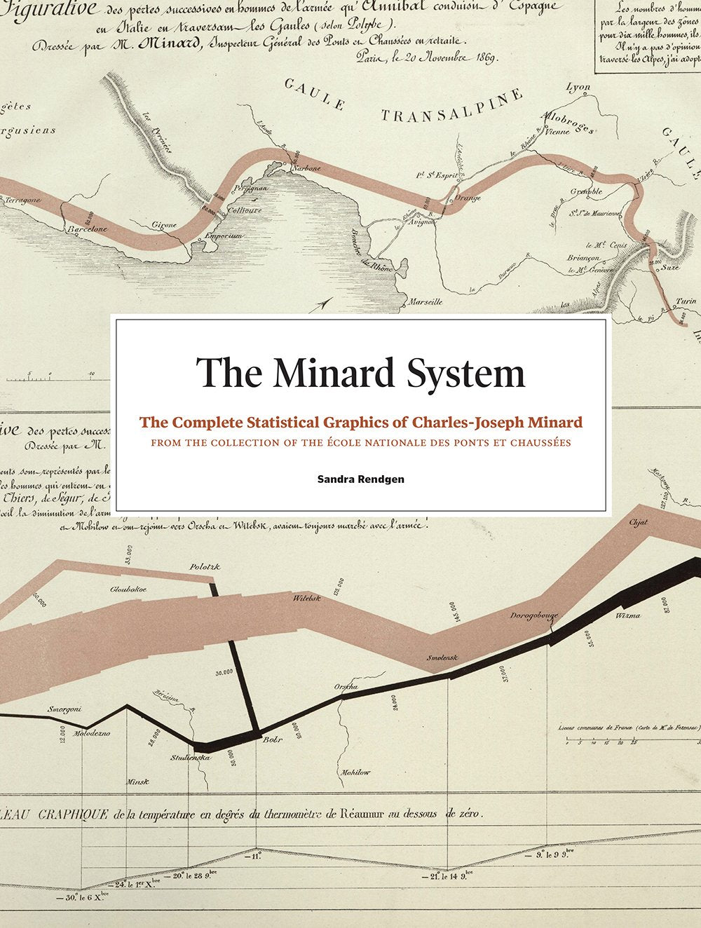Minard System: The Complete Statistical Graphics of Charles-Joseph Minard Media & Communication
