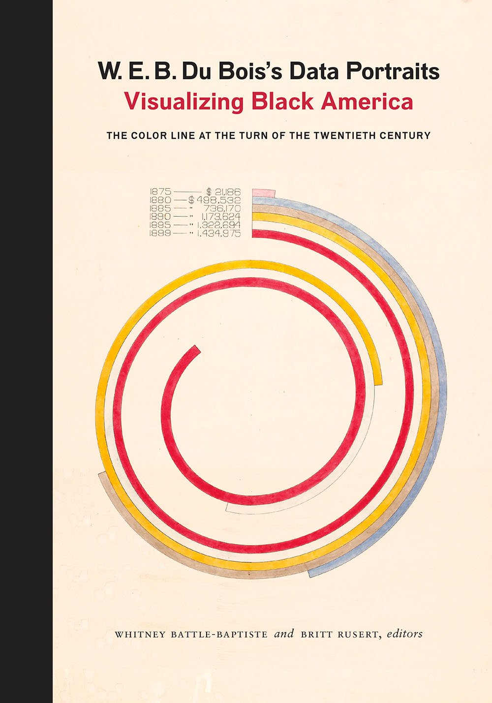 W. E. B. Du Bois's Data Portraits: Visualizing Black America Law