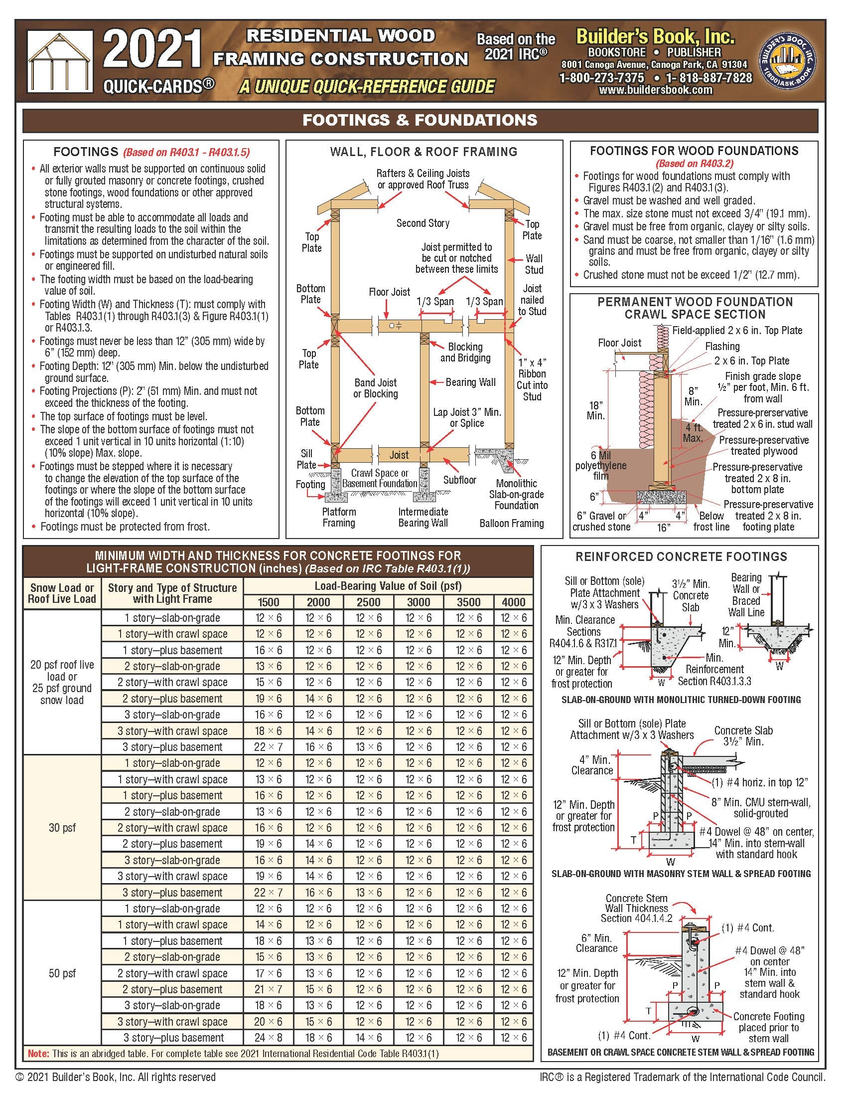 2021 Residential Wood Framing Construction Quick-Card Based On 2021 IRC Reference Books