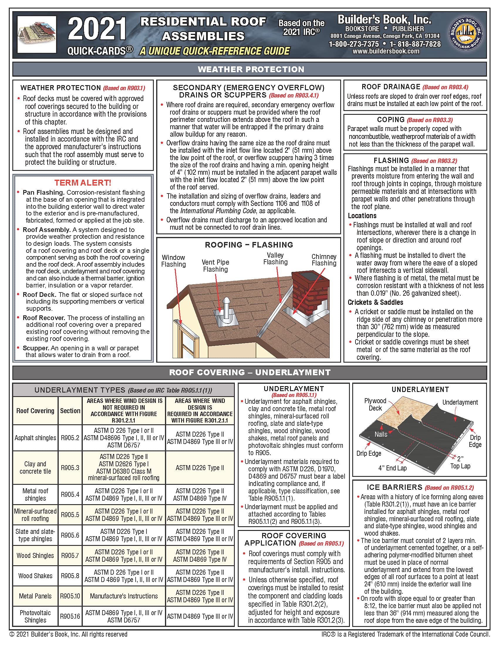 Residential Roof Assemblies Quick-Card based on the 2021 IRC Reference Books