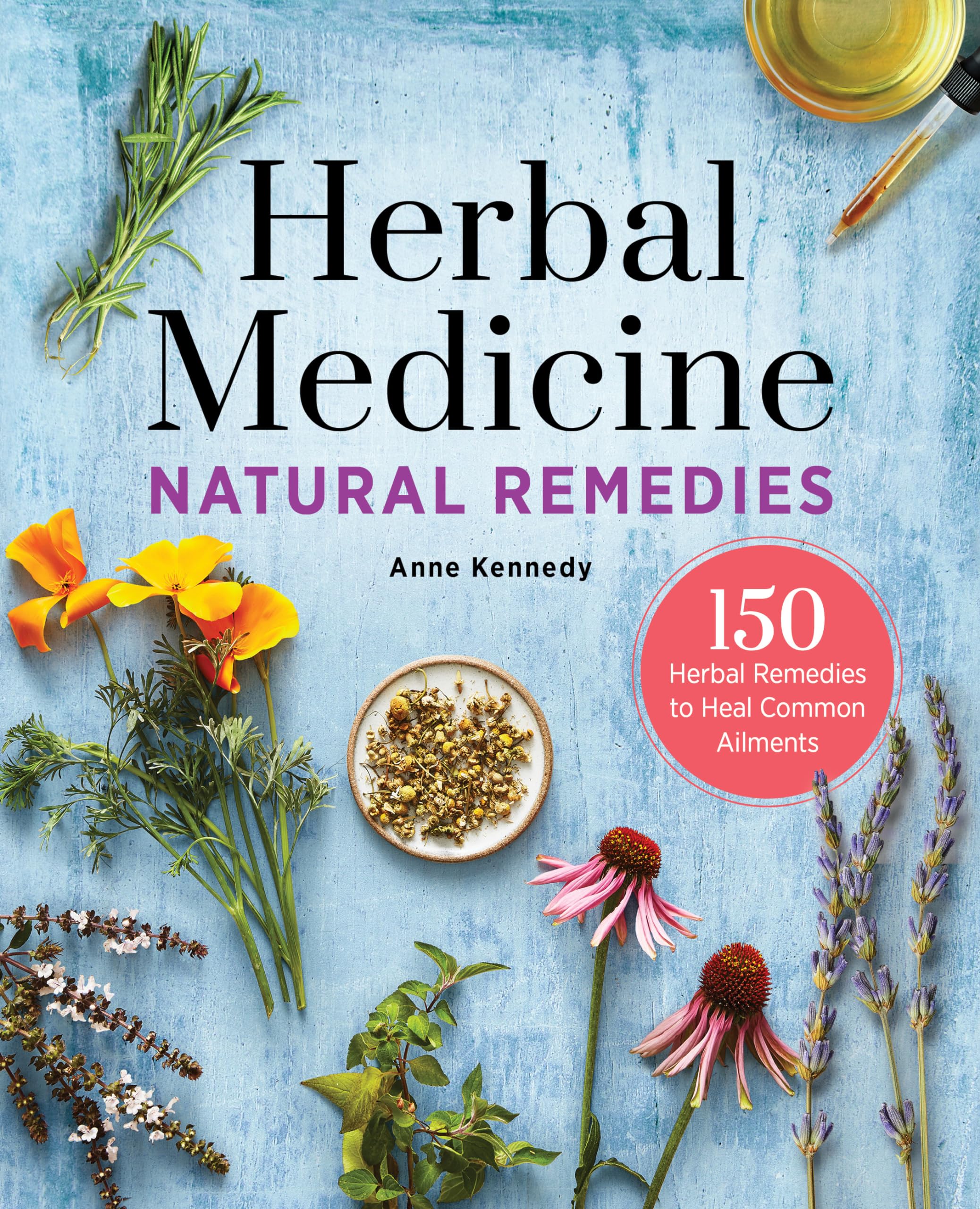 Herbal Medicine Natural Remedies Business & Technology