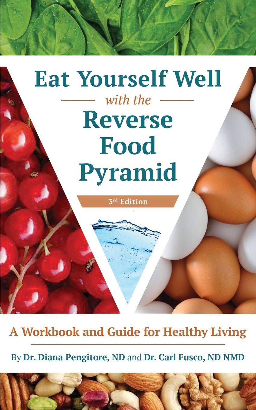 Eat Yourself Well with the Reverse Food Pyramid Medicine