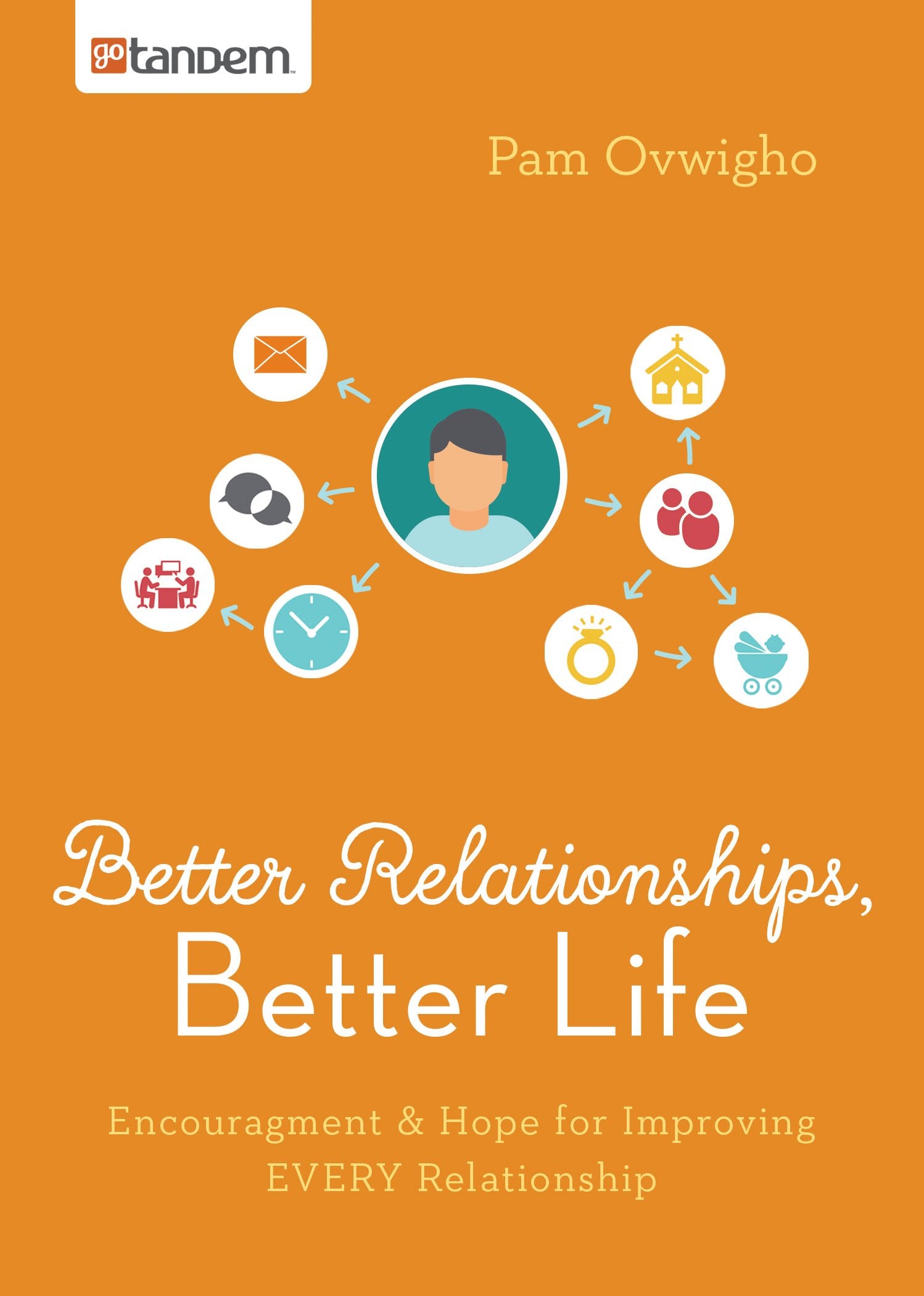 Better Relationships, Better Life: Encouragement & Hope for Improving EVERY Relationship Learning & Reference