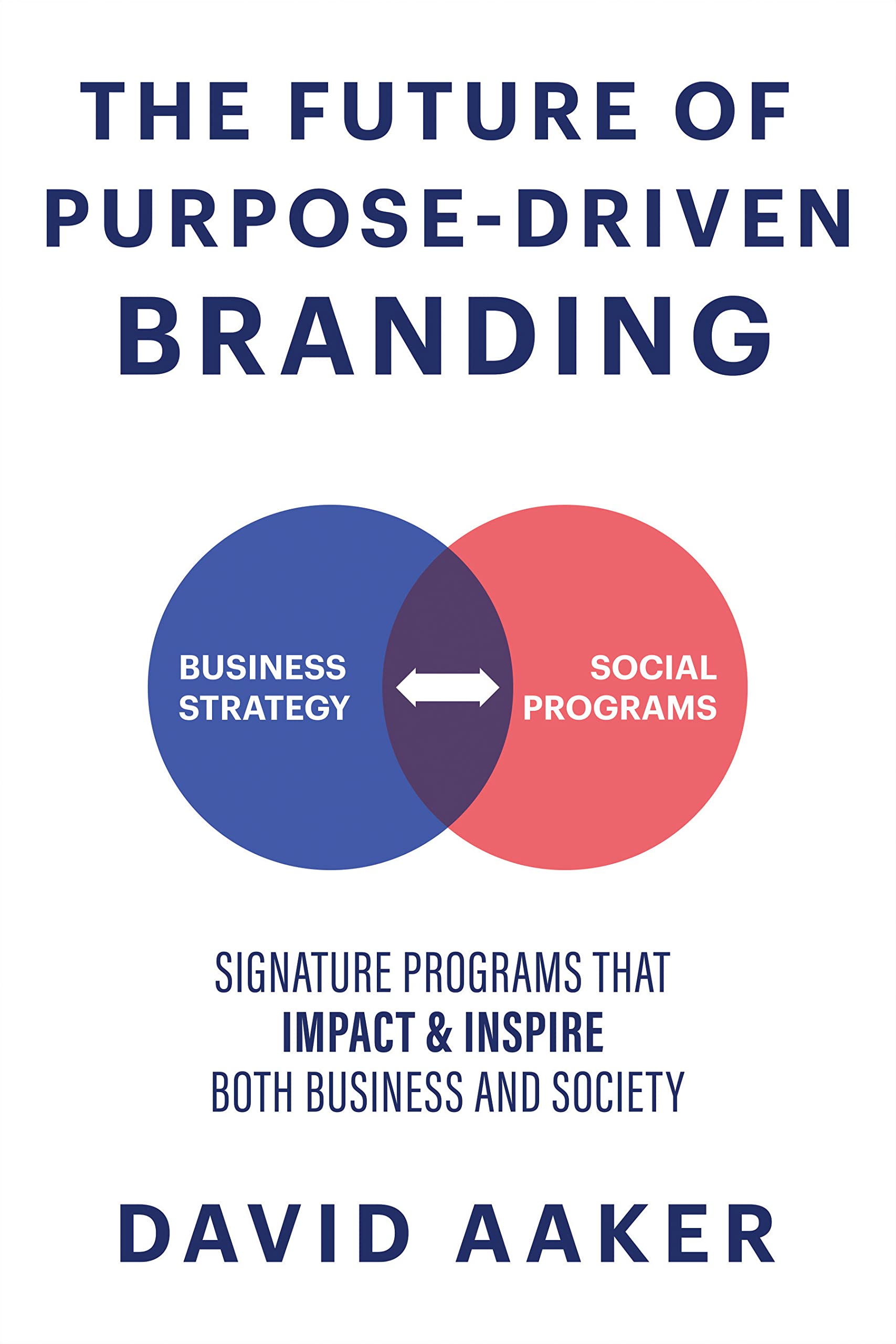 The Future of Purpose-Driven Branding: Signature Programs That Impact & Inspire Both Business and Society book