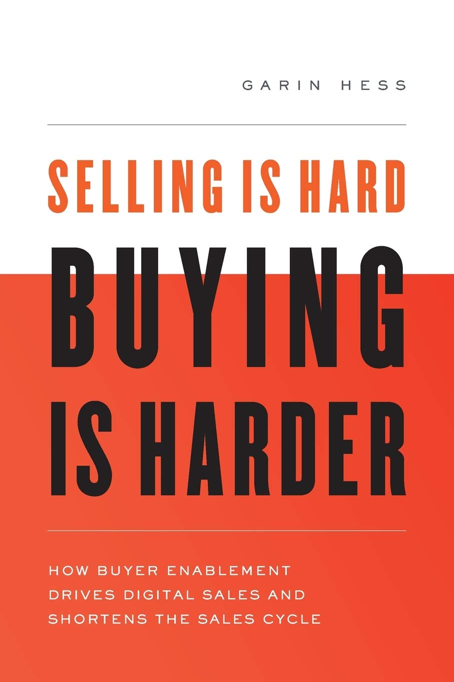 Selling Is Hard. Buying Is Harder. Business, Finance & Career