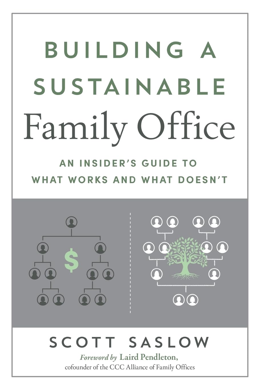 Building a Sustainable Family Office: An Insider’s Guide to What Works and What Doesn’t Law