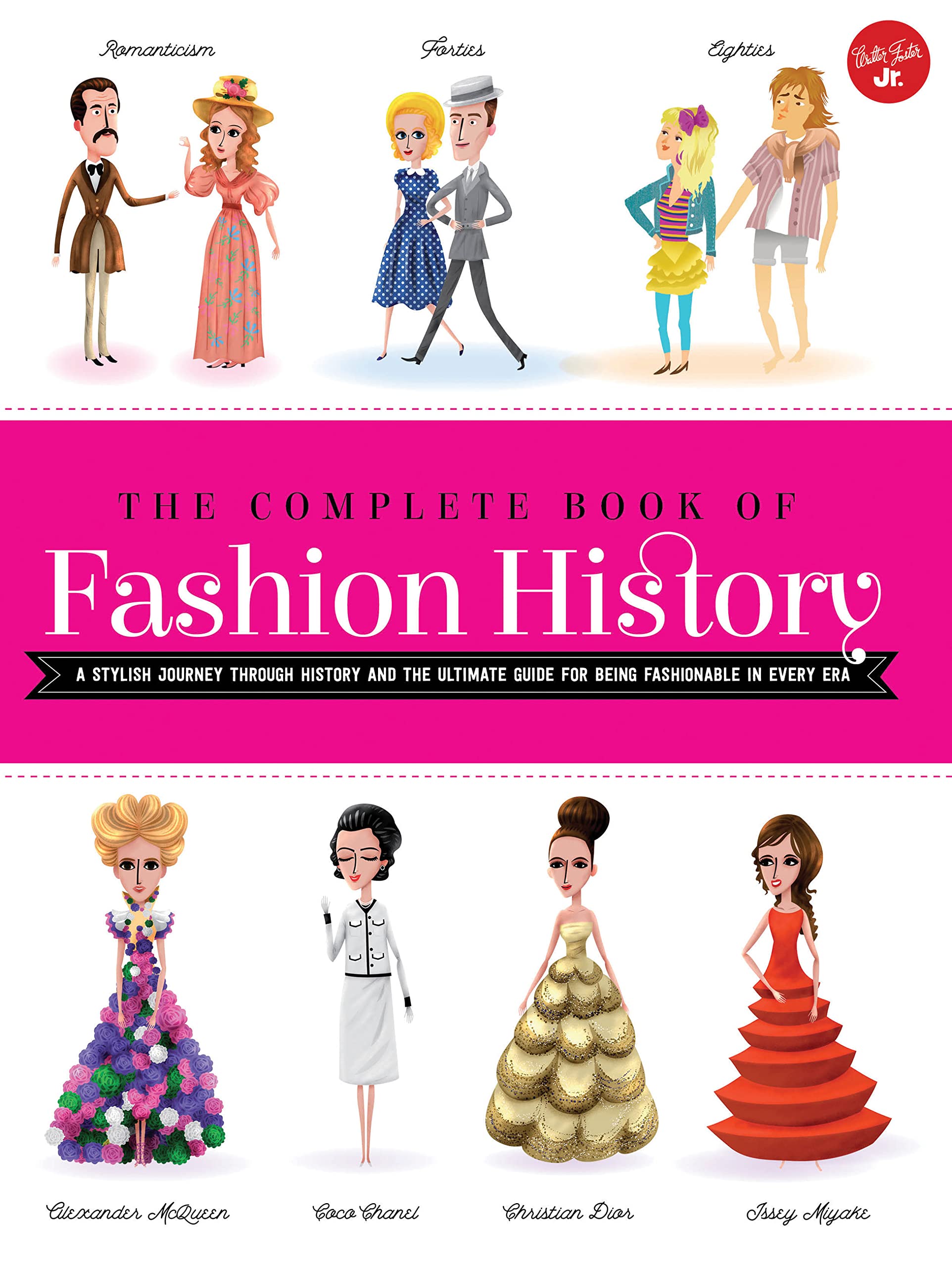 The Complete Book of Fashion History Film, Art & Culture