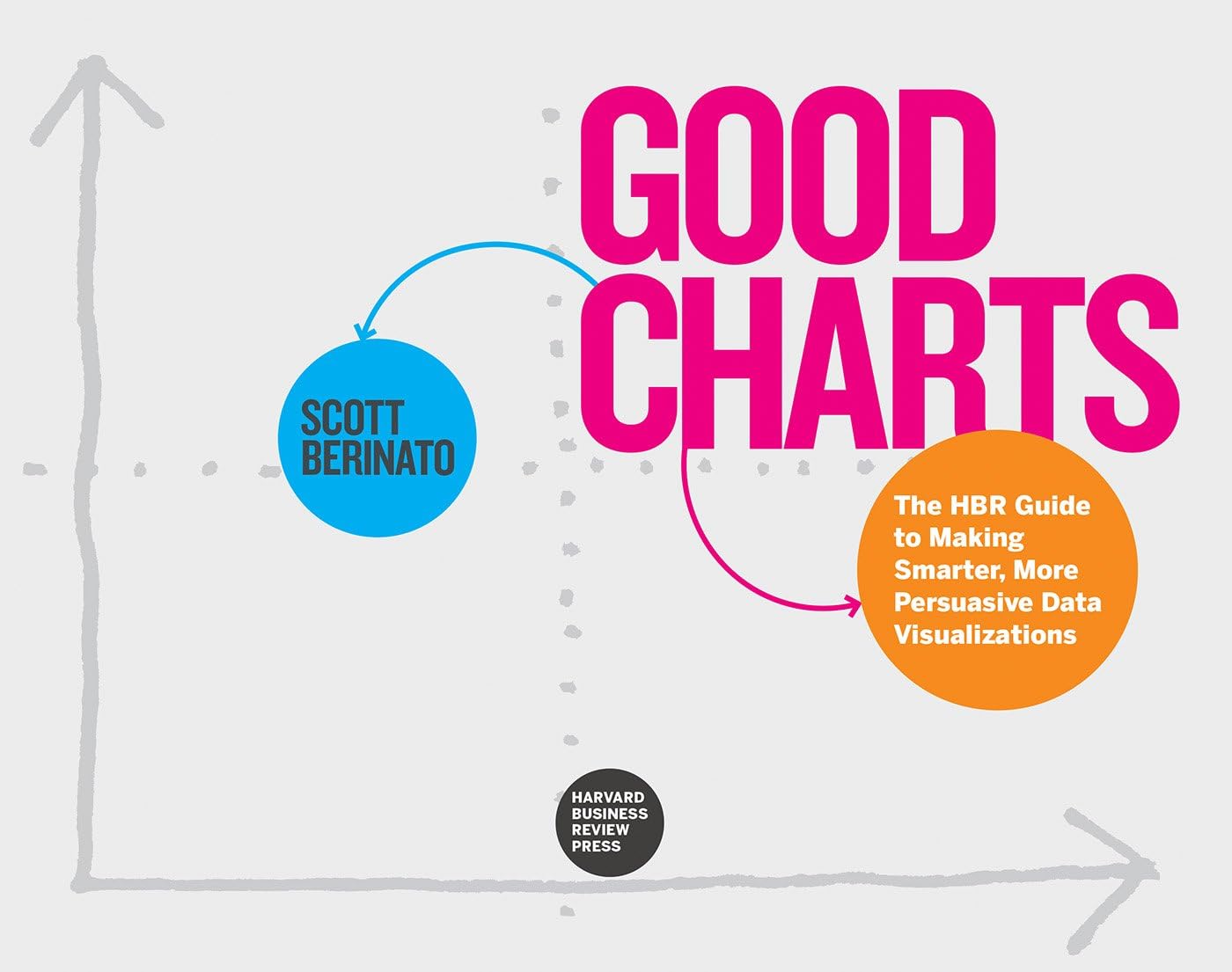 Product Image: Good Charts