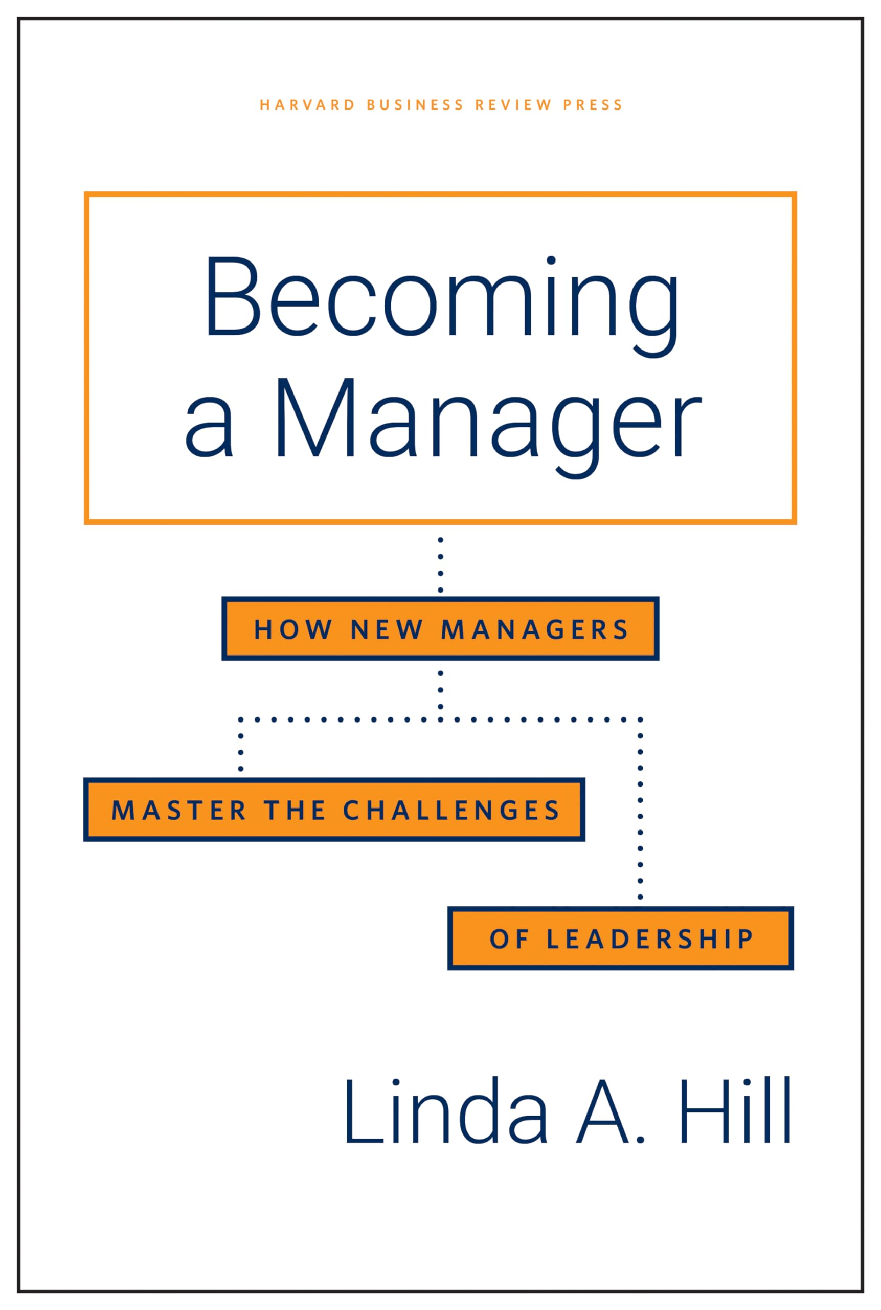 Becoming a Manager: How New Managers Master the Challenges of Leadership Business, Finance & Career