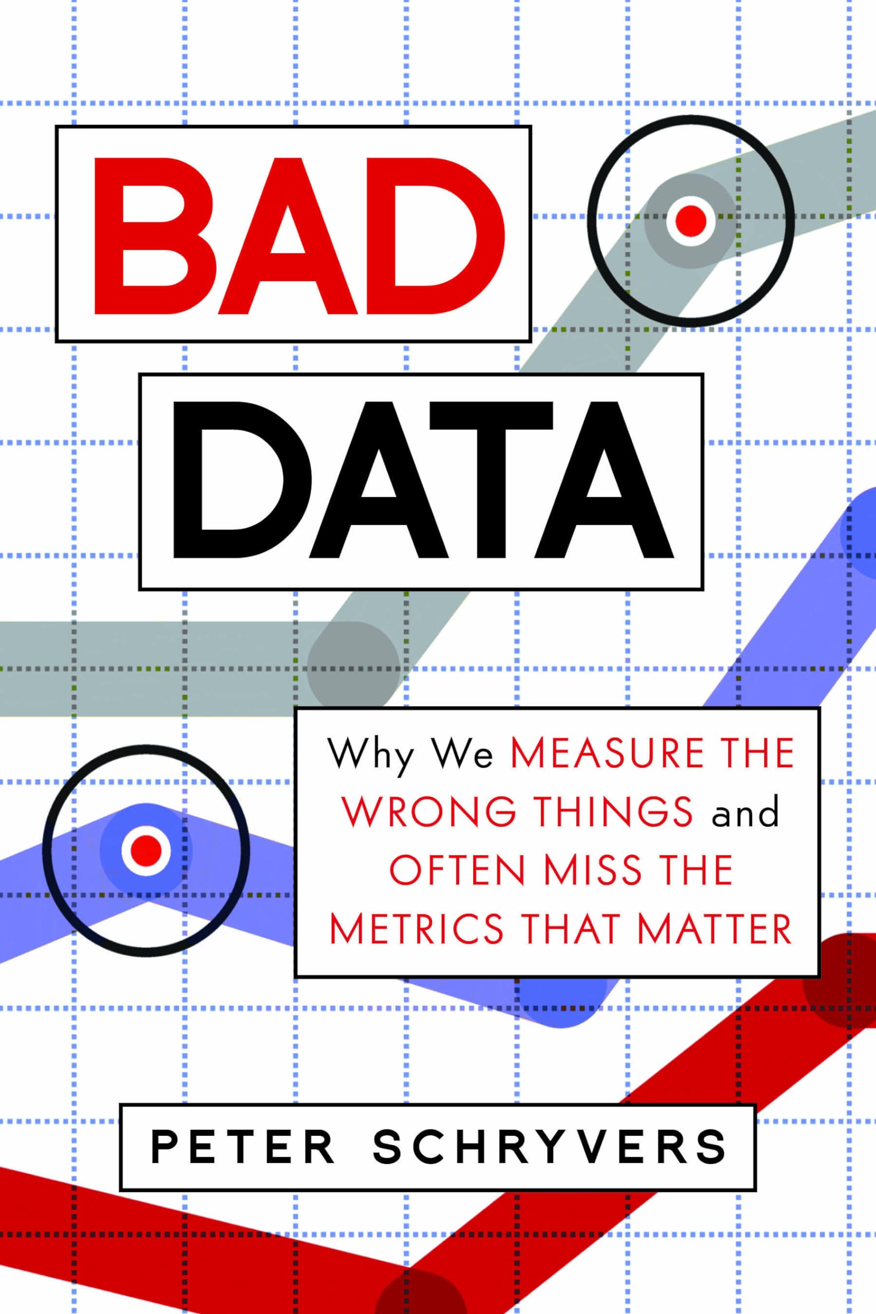Bad Data: Why We Measure the Wrong Things and Often Miss the Metrics That Matter Natural Sciences