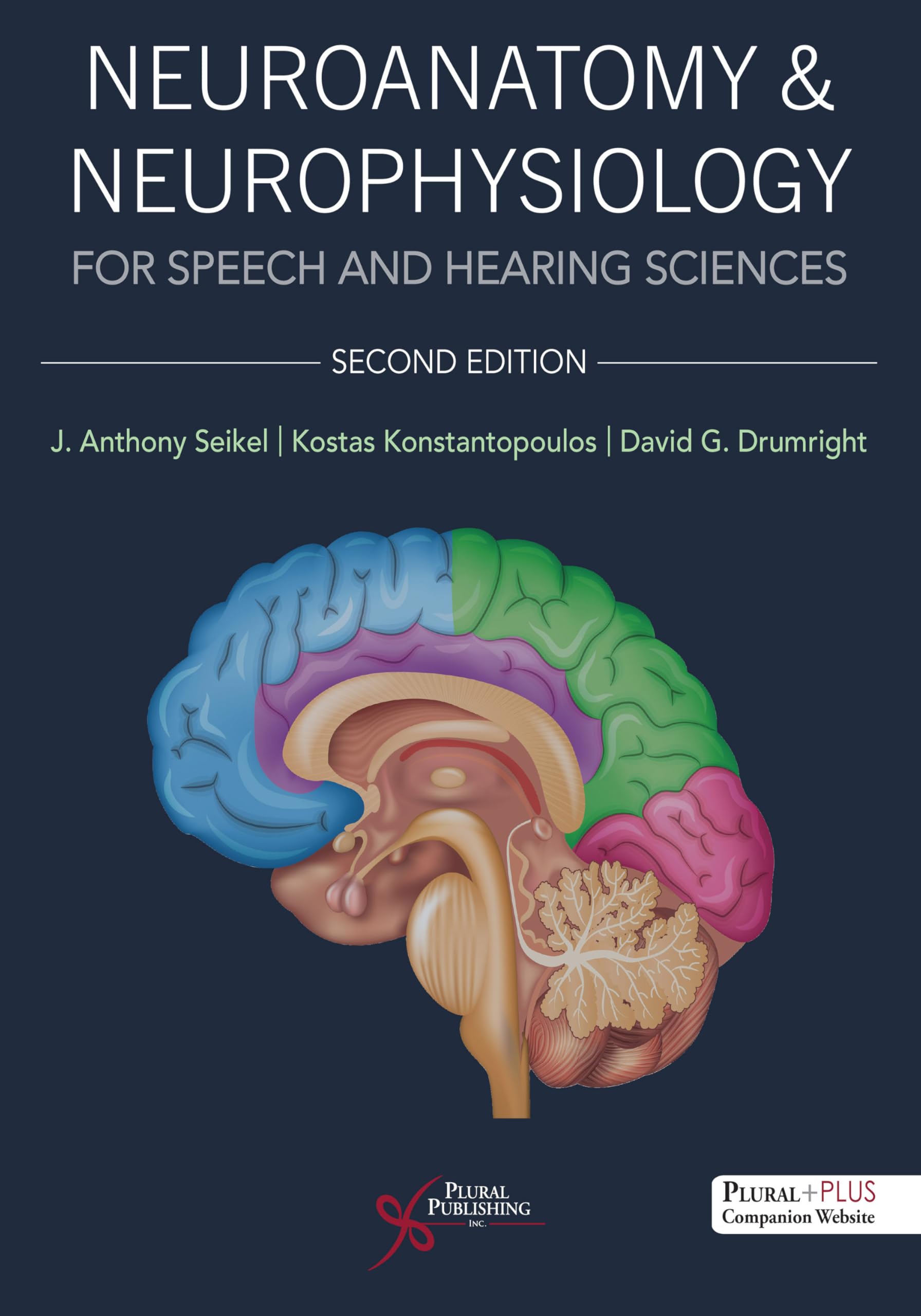 Neuroanatomy and Neurophysiology for Speech and Hearing Sciences Medicine