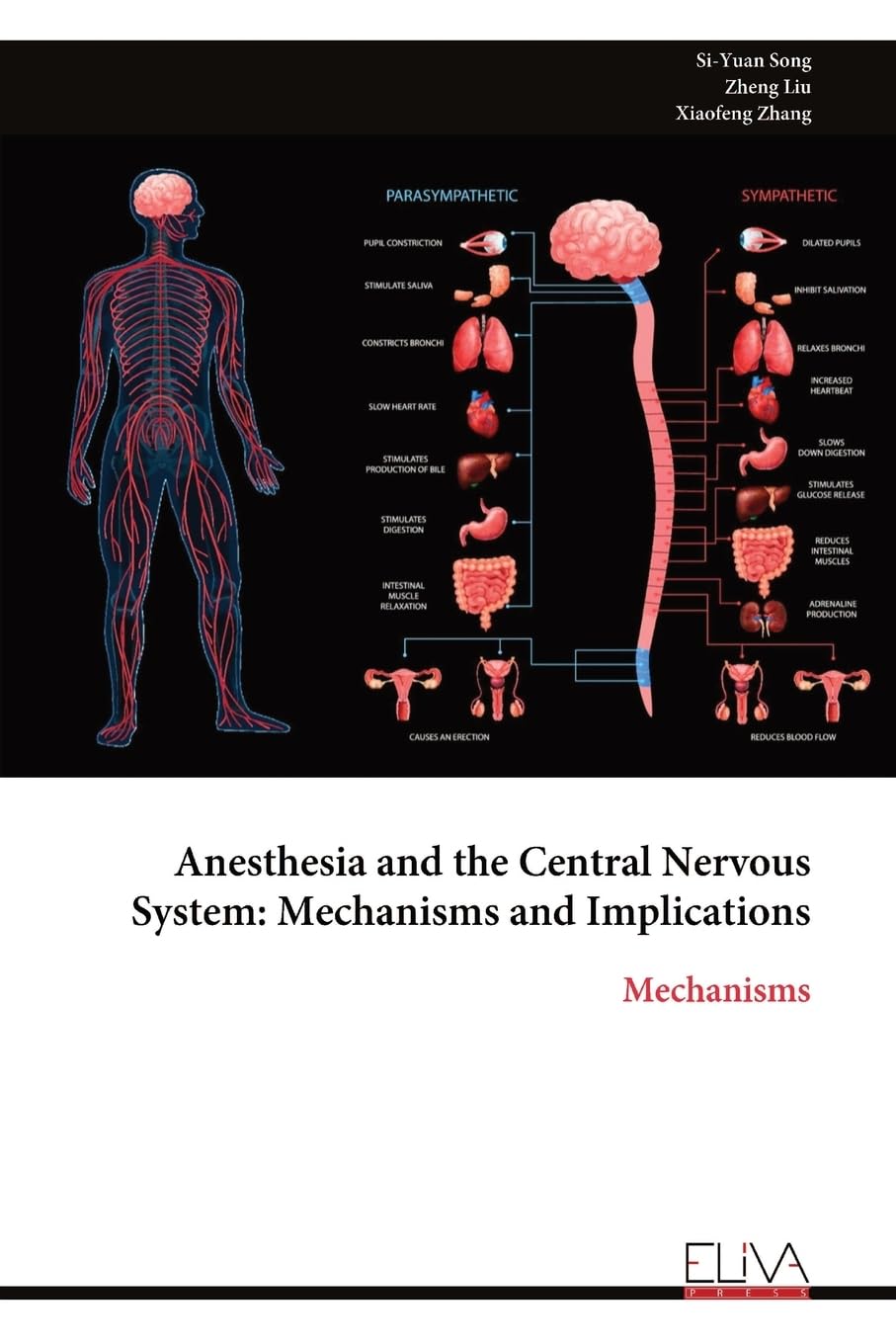 Anesthesia and the Central Nervous System Medicine