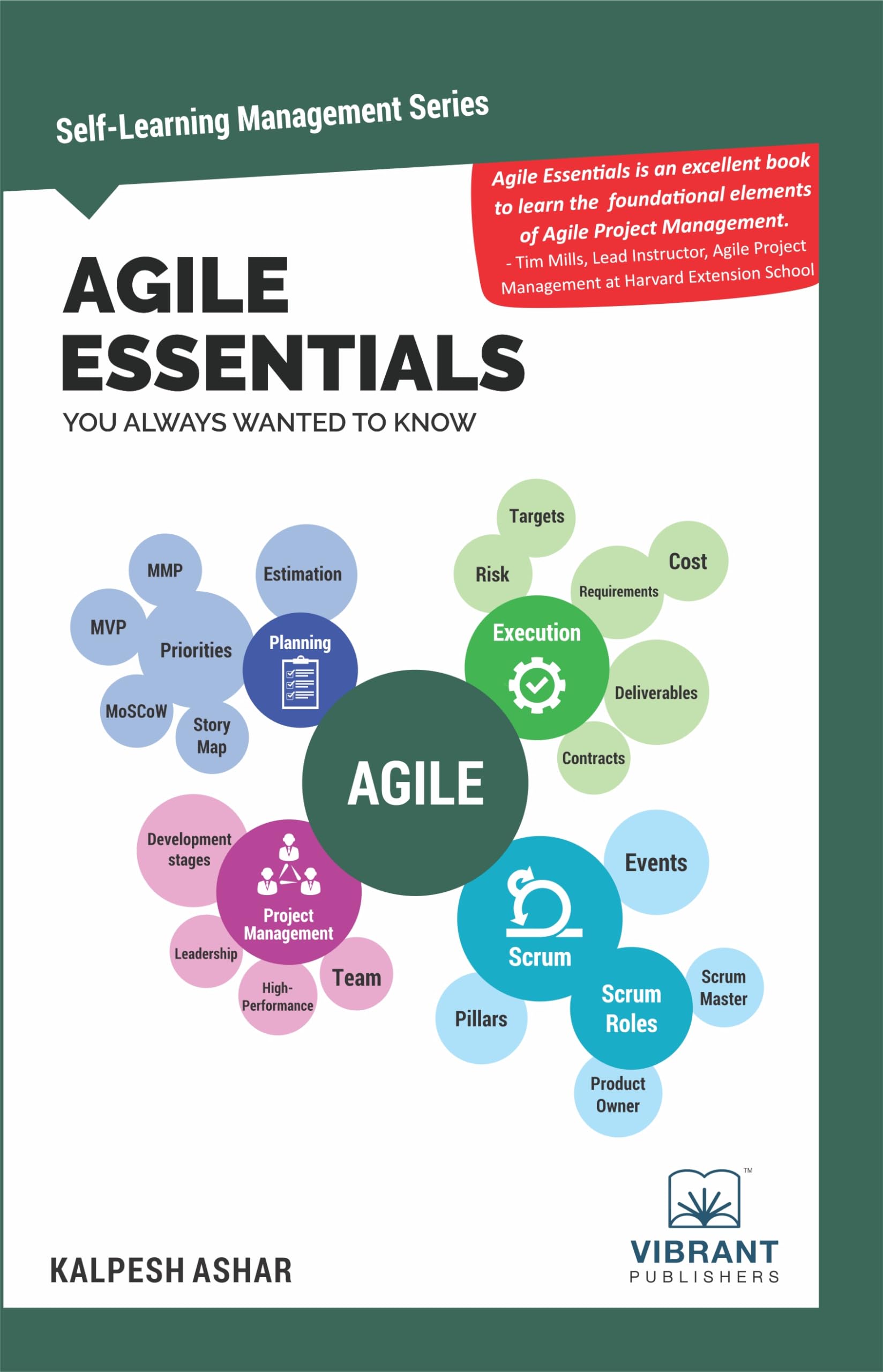Agile Essentials You Always Wanted To Know: A Beginner's Guide to Scrum, Agile Planning, Execution, Project Management & Agile Methodologies (Self-Learning Management Series) Law