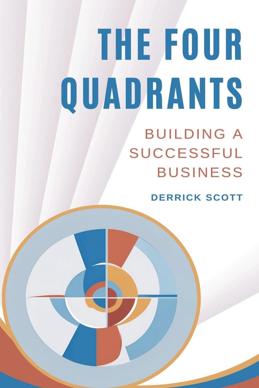 THE FOUR QUADRANTS Business, Finance & Career