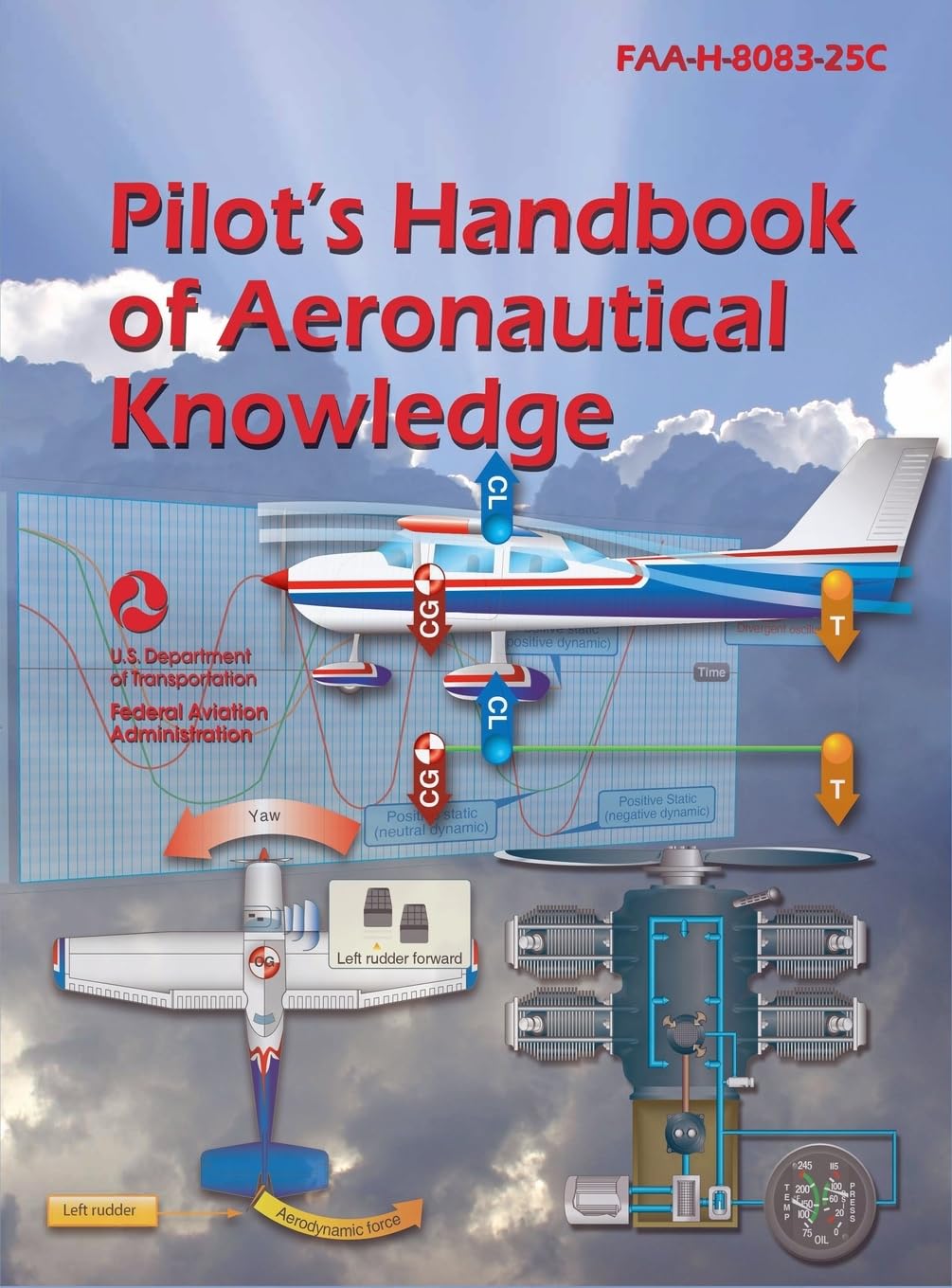 Pilot's Handbook of Aeronautical Knowledge Business & Technology