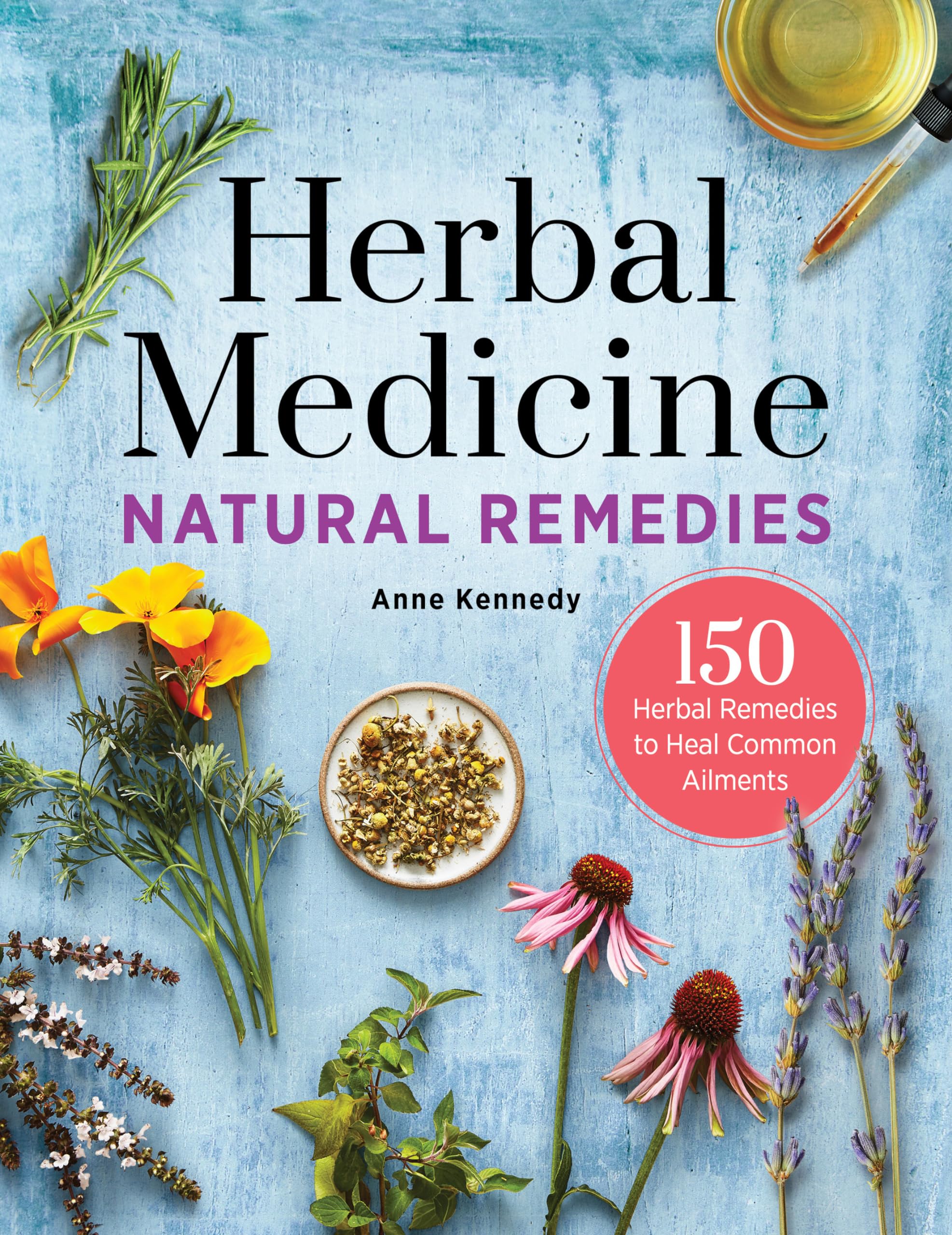 Herbal Medicine Natural Remedies Business & Technology
