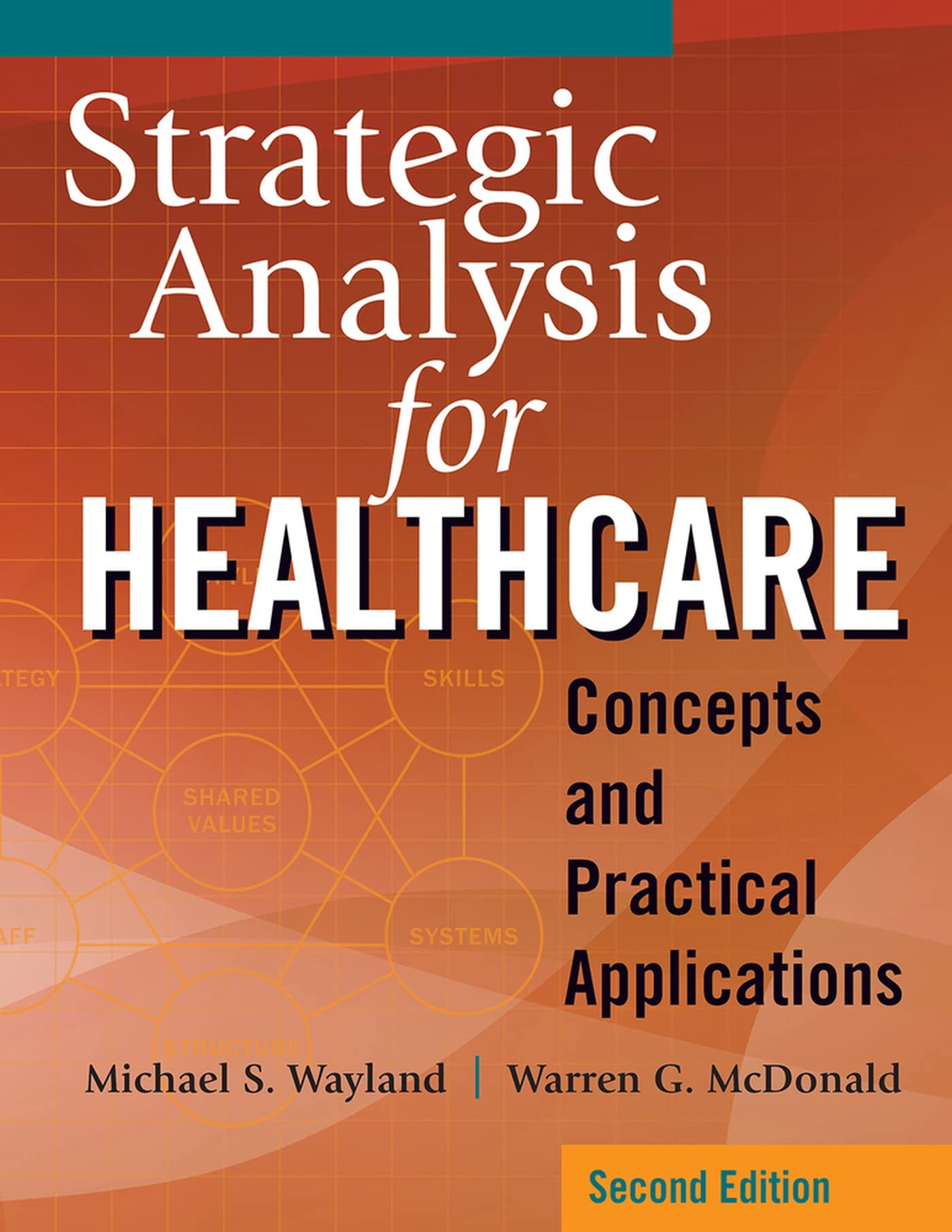 Strategic Analysis for Healthcare: Concepts and Practical Applications Medicine