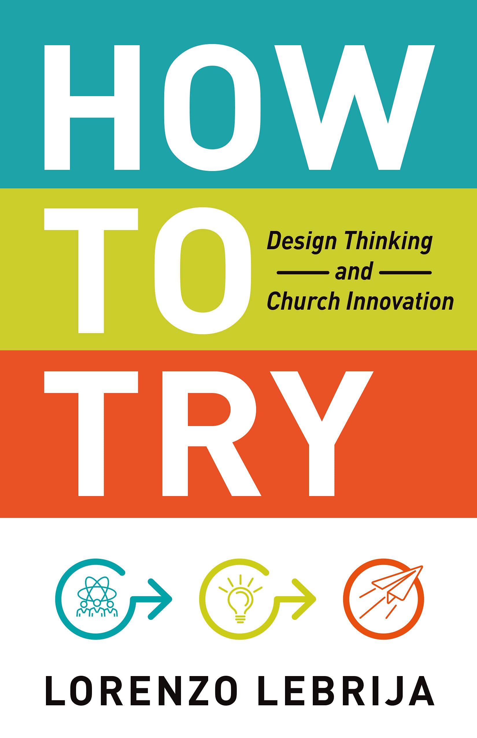 How to Try: Design Thinking and Church Innovation Religion & Esotericism