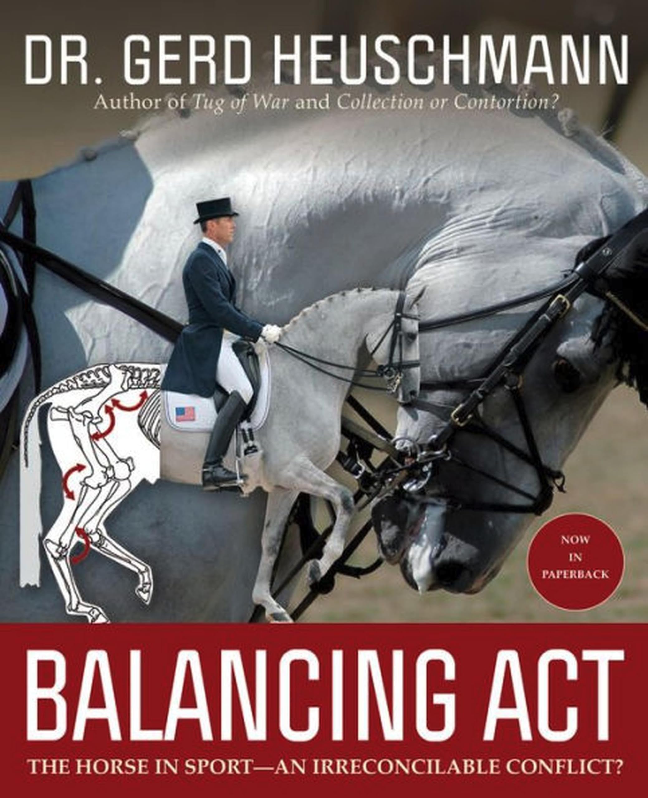 Balancing Act: The Horse in Sportâ€”An Irreconcilable Conflict? Medicine
