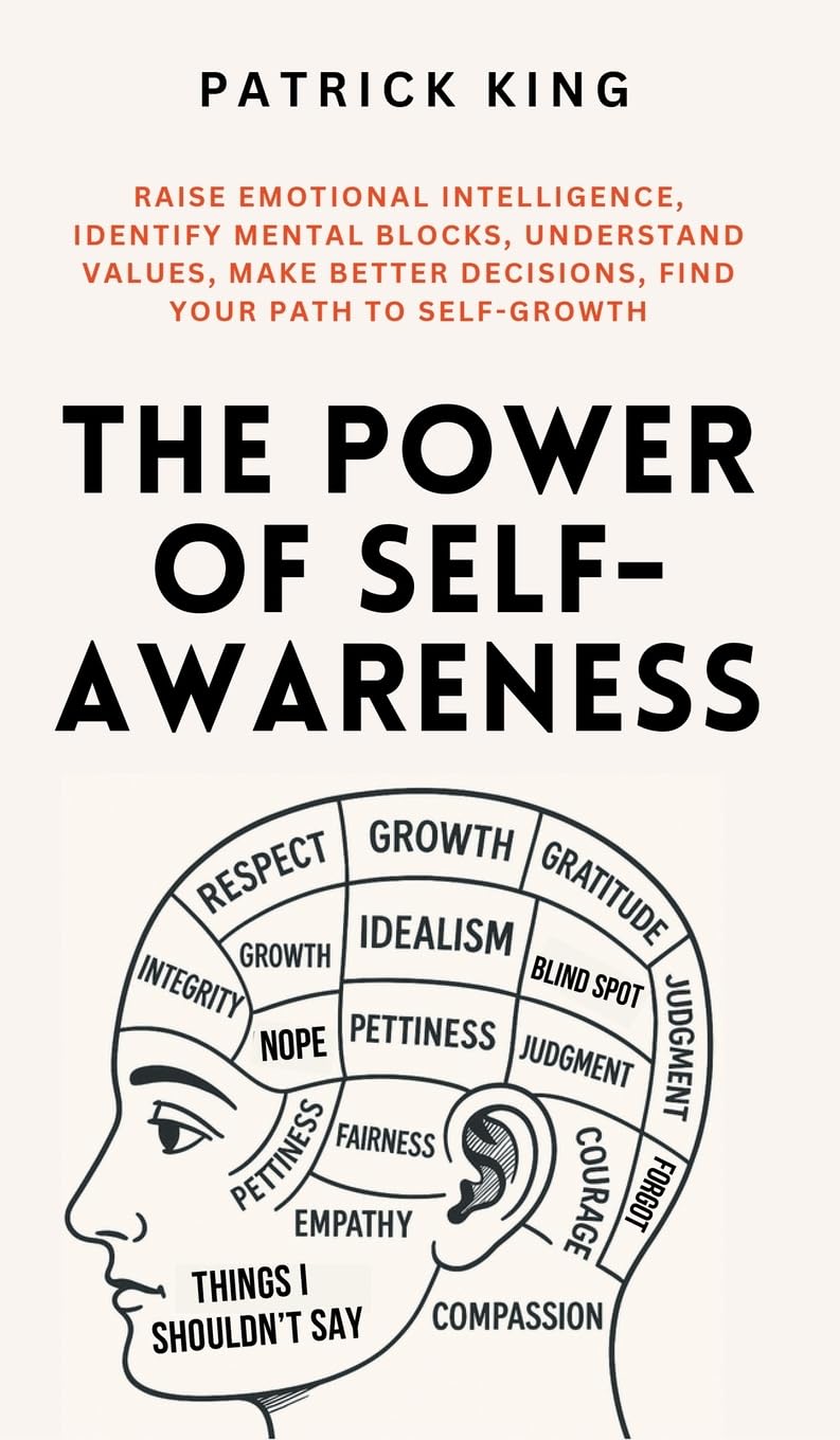 Product Image: The Power of Self-Awareness