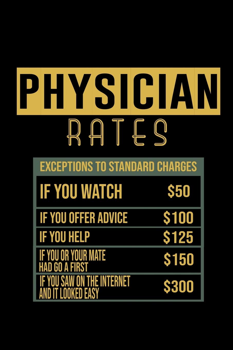 Physician rates: 110 Game Sheets - 660 Tic-Tac-Toe Blank Games | Soft Cover Book for Kids | Traveling & Summer Vacations | 6 x 9 in | 15.24 x 22.86 cm | Single Player | Funny Great Gift Manga