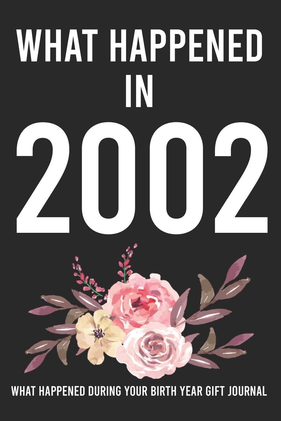 What Happened In 2002 What Happened During Your Birth Year Gift Journal: 18th Birthday Gift Lined Notebook / Journal Gift, 120 Pages, 6x9, Soft Cover, Matte Finish Non-fiction