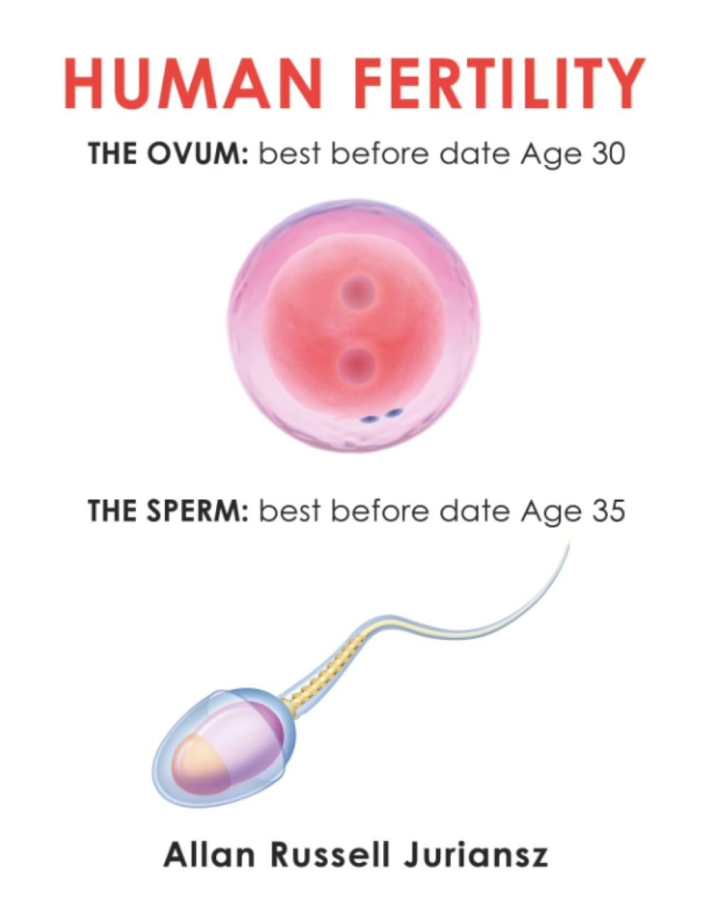 Product Image: HUMAN FERTILITY