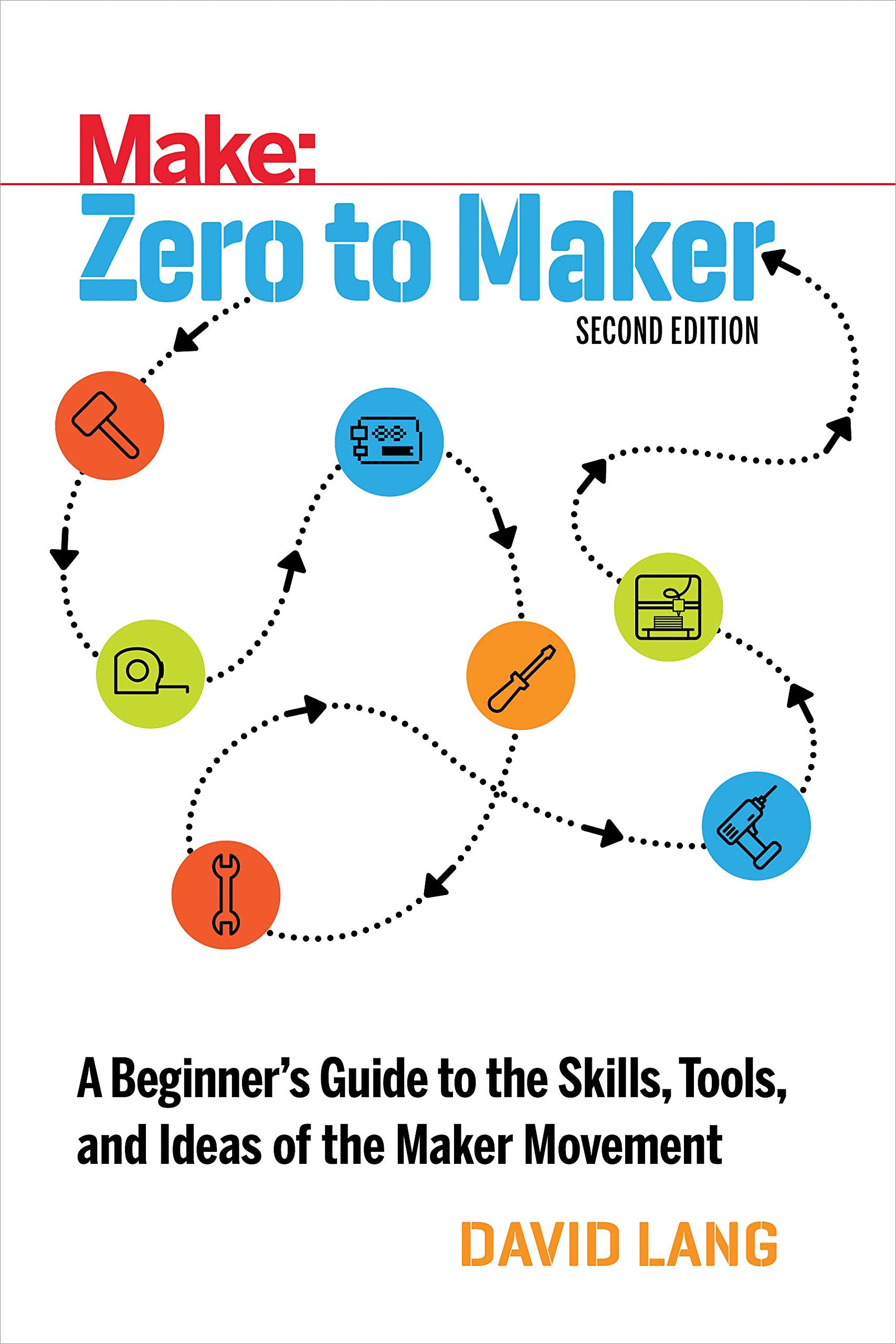 Make Zero to Maker: A Beginner's Guide to the Skills Tools, and Ideas of the Maker Movement (Make: Technology on Your Time) Memories