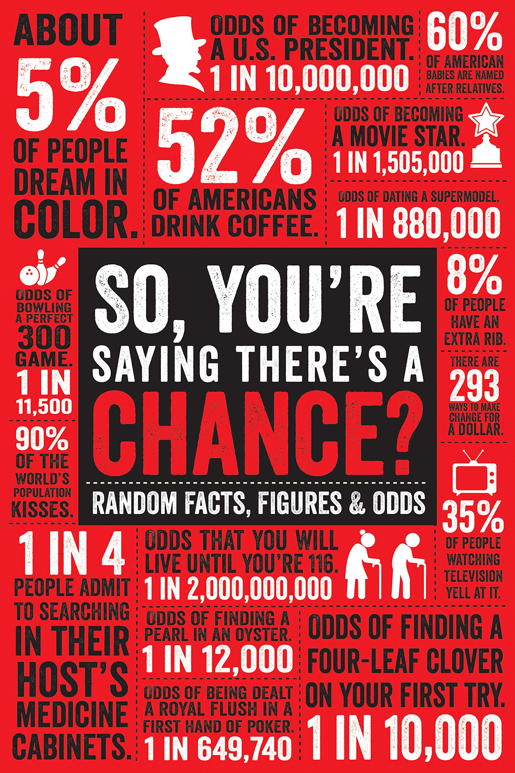 So You're Saying There's a Chance: Random Facts, Figures & Odds Books