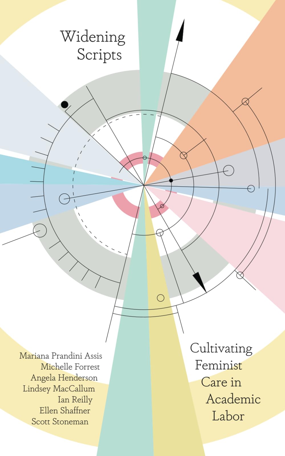 Widening Scripts: Cultivating Feminist Care in Academic Labor Social Sciences