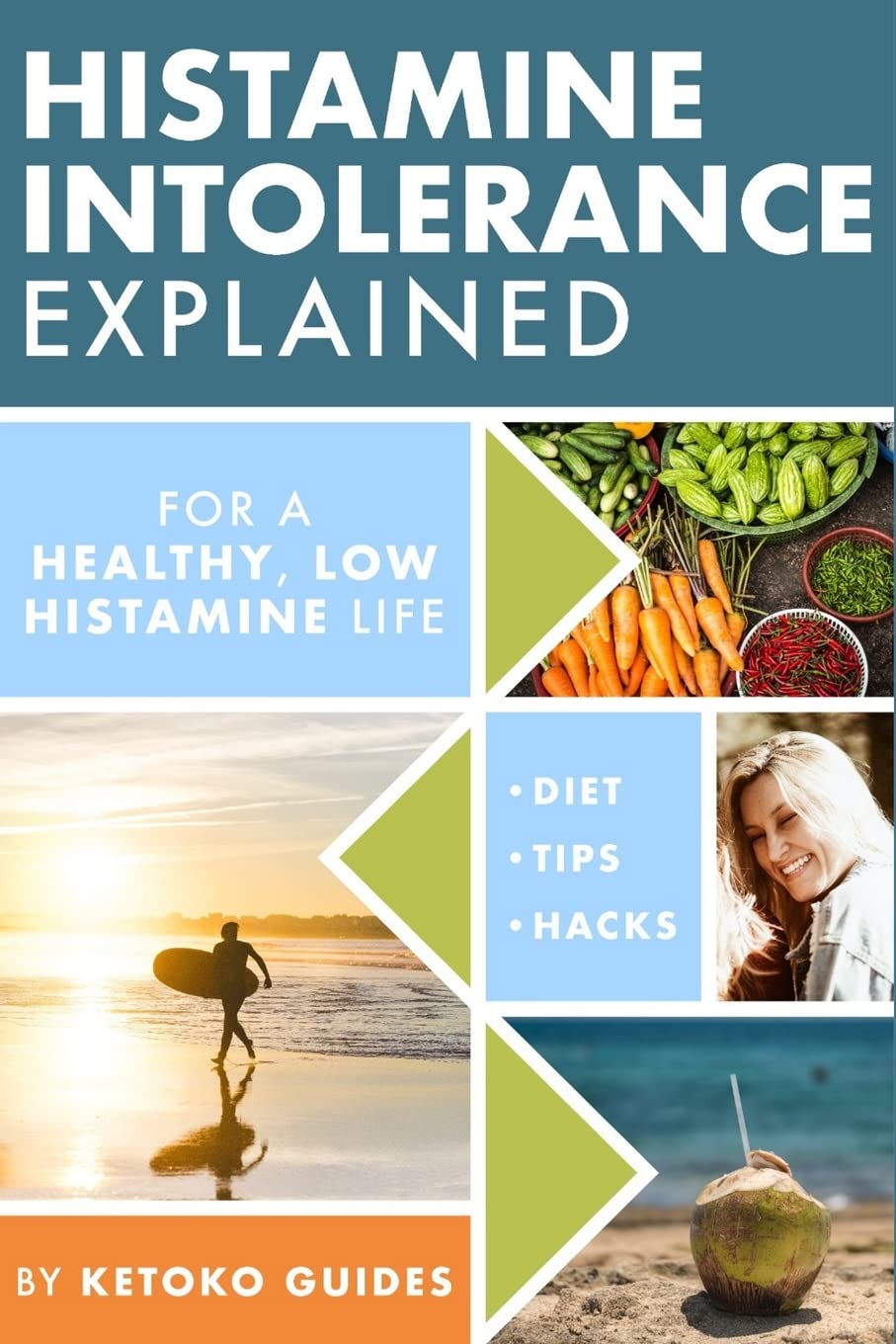 Histamine Intolerance Explained: 12 Steps To Building a Healthy Low Histamine Lifestyle, featuring the best low histamine supplements and low histamine diet (The Histamine Intolerance, Band 1) Health, Nutrition & Fitness
