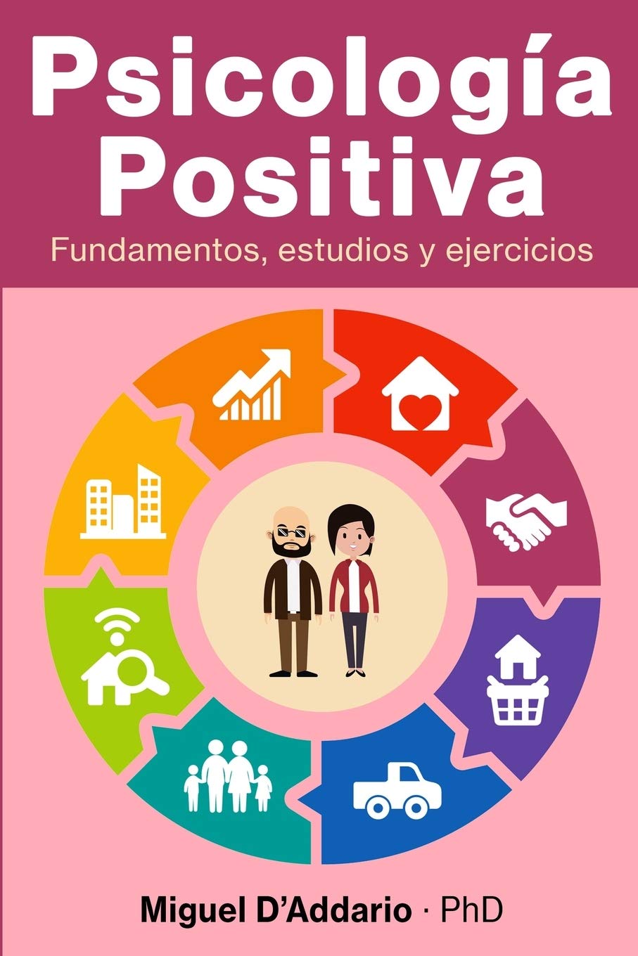 Psicología Positiva: Fundamentos, estudios y ejercicios Lifestyle