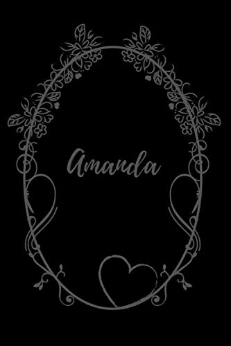 Amanda: Personalized Name Vintage Style Notebook/Diary/Journal For Women & Girls (110 Pages, Blank, 6 x 9) (Names, Band 1) Business, Finance & Career