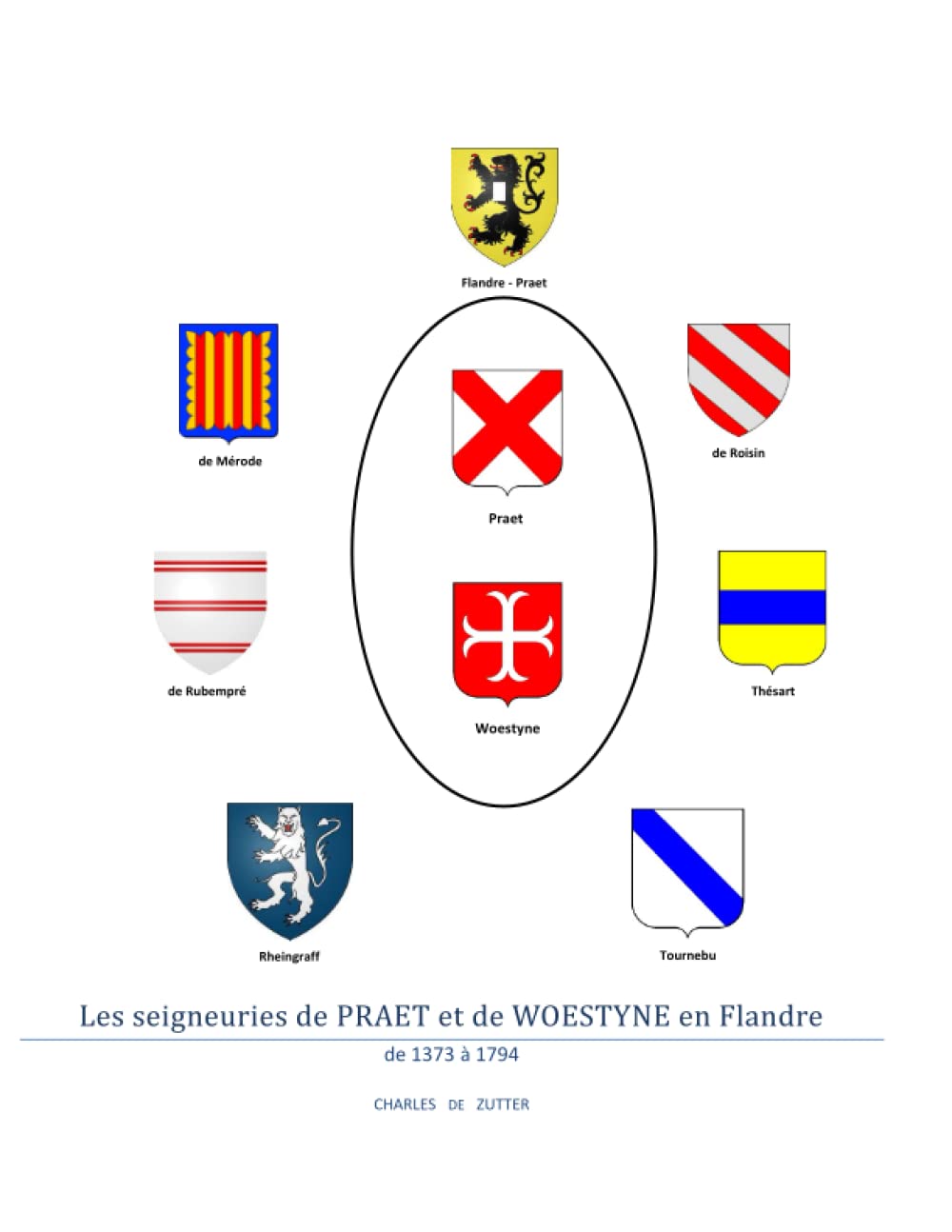 Les seigneuries de PRAET et WOESTYNE en Flandre de 1373 à 1794: L'histoire des familles propriétaires Politics & History